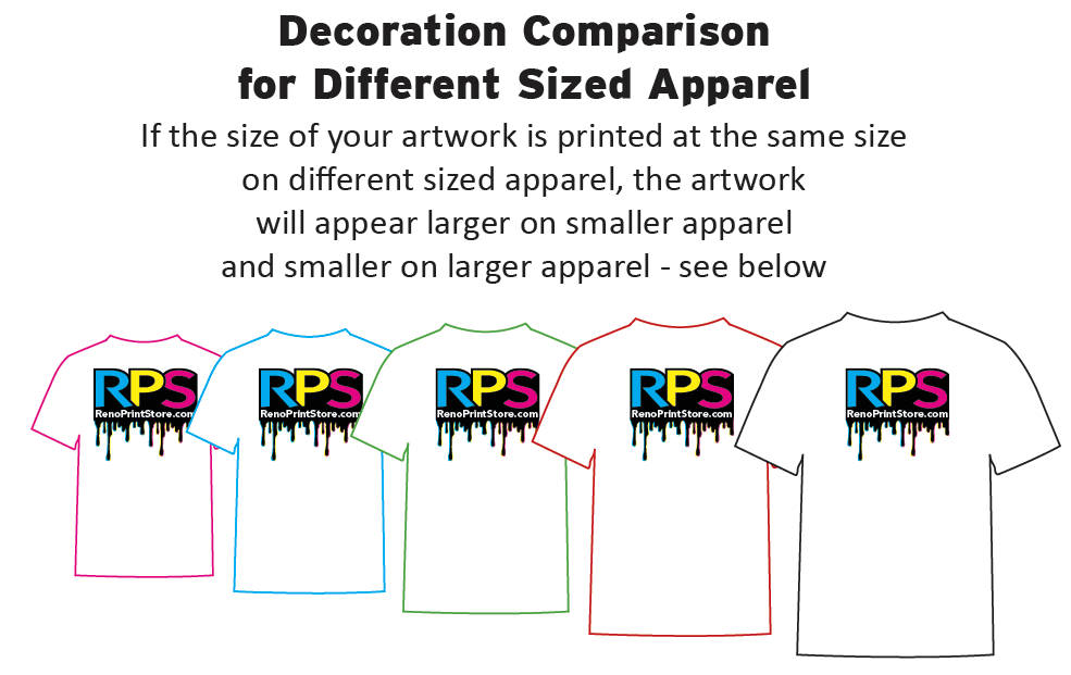 Decoration Comparison for Different Sized Apparel